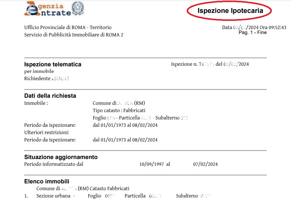 Visura Ipotecaria Immobiliare